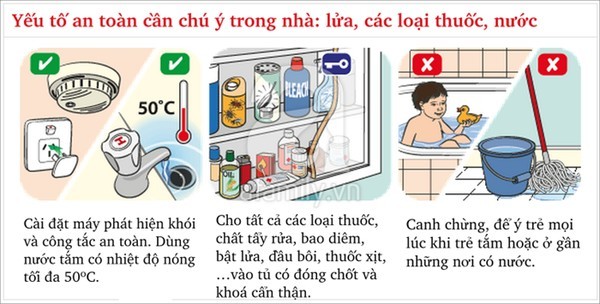 tai nạn, phòng tránh, trẻ nhỏ